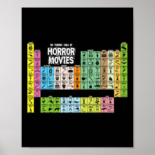 Halloween Periodic Bord of Horror Movies Chemistr Poster