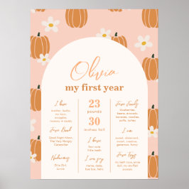Halloween Pumpa Milstolpe Plansch Poster