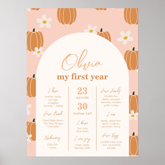 Halloween Pumpa Milstolpe Plansch Poster (Framsidan)