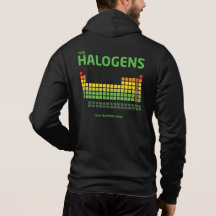 Halogens Zipper Hoodie (med webbplats)