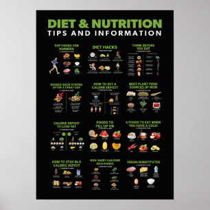 Hälsa och Fitness Infografik - Diet and Exercise Poster