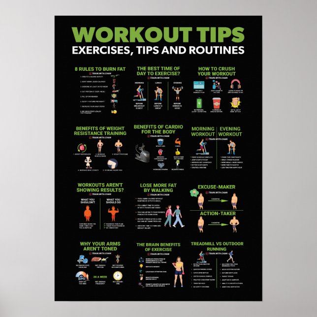 Hälsa och Fitness Infografik - Diet and Exercise Poster (Framsidan)