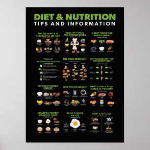 Hälsa och Fitness Infografik - Diet and Exercise Poster