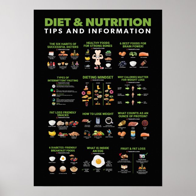 Hälsa och Fitness Infografik - Diet and Exercise Poster (Framsidan)
