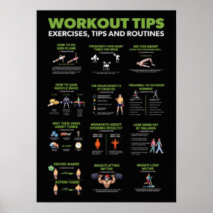 Hälsa och Fitness Infografik - Diet and Exercise Poster