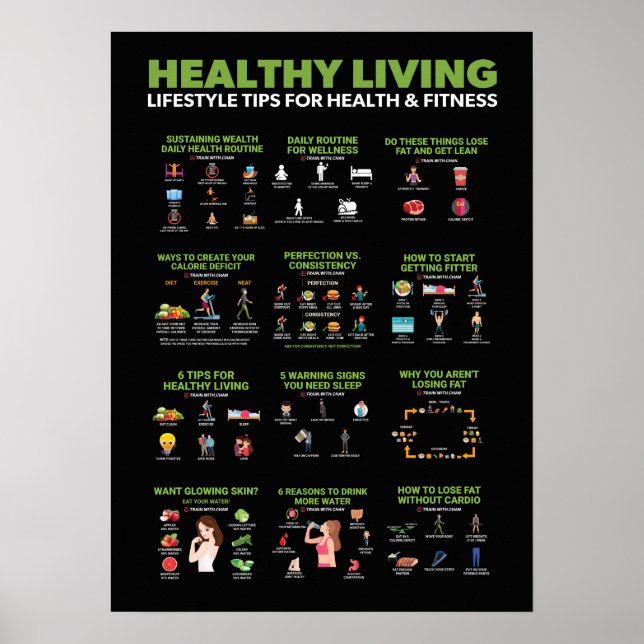 Hälsa och Fitness Infografik - Diet and Exercise Poster (Framsidan)