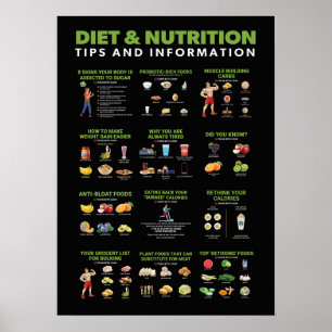 Hälsa och Fitness Infografik - Diet and Exercise Poster