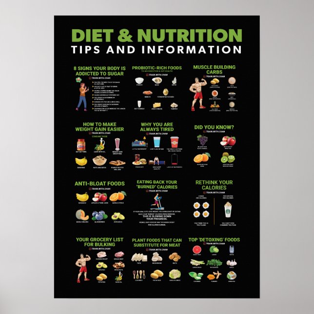 Hälsa och Fitness Infografik - Diet and Exercise Poster (Framsidan)