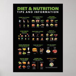 Hälsa och Fitness Infografik - Diet and Exercise Poster