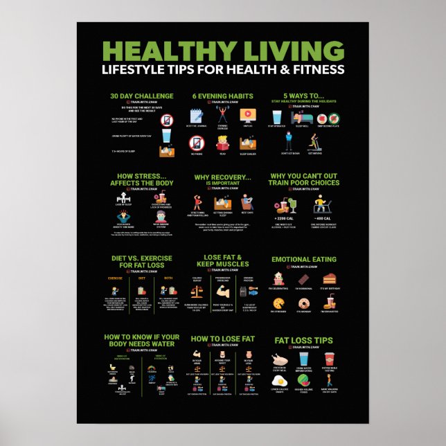 Hälsa och Fitness Infografik - Diet and Exercise Poster (Framsidan)