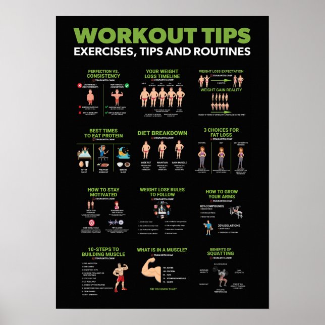 Hälsa och Fitness Infografik - Diet and Exercise Poster (Framsidan)