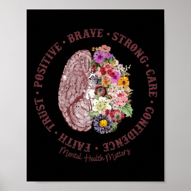 Hälsoproblem Medvetenhet om psykisk hälsa Poster (Framsidan)