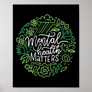 Hälsoproblem Stigma Women Mental Health Poster
