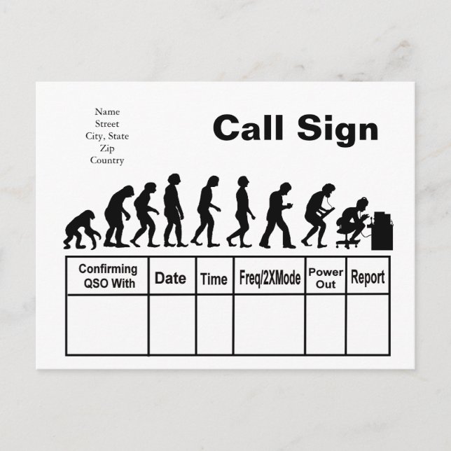 Ham Radio Evolution QSL-   kortAnpassa det! Vykort (Framsida)