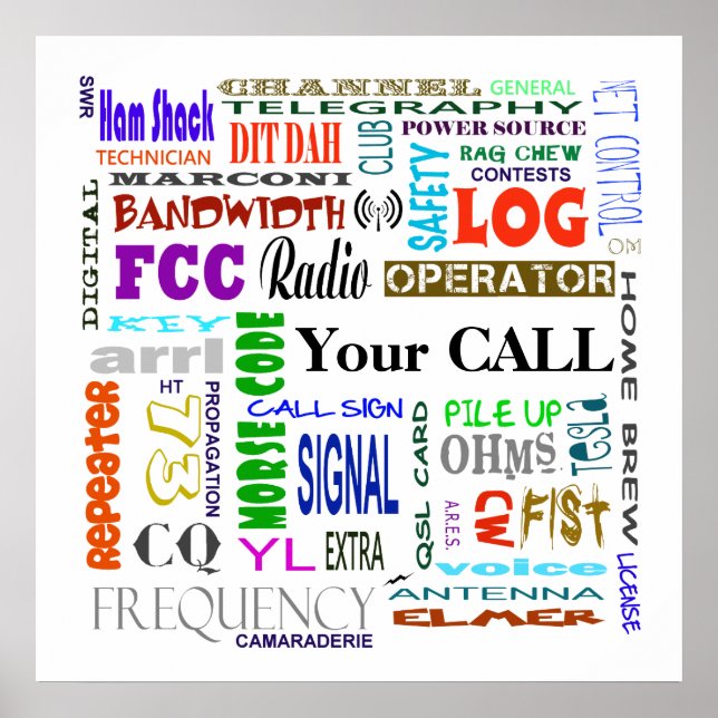 Ham Radio Ord Collage Poster Anpassa det! (Framsidan)