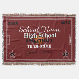 HAMbyWG - Anpassningsbar Basket Filt