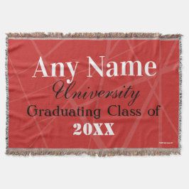 HAMbyWG - Töjningsavfasning för graderingsklass Filt