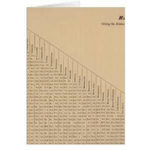 Hamilton County Atlas 2 Hälsningskort