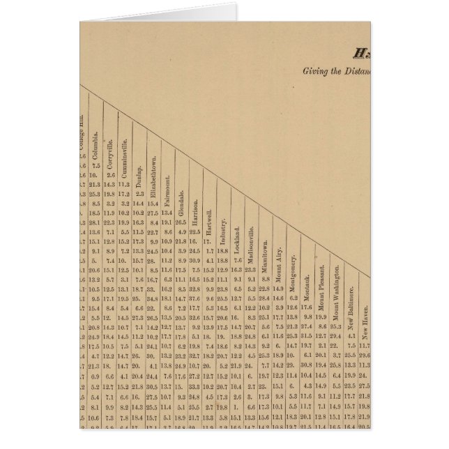 Hamilton County Atlas 2 Hälsningskort (Framsidan)