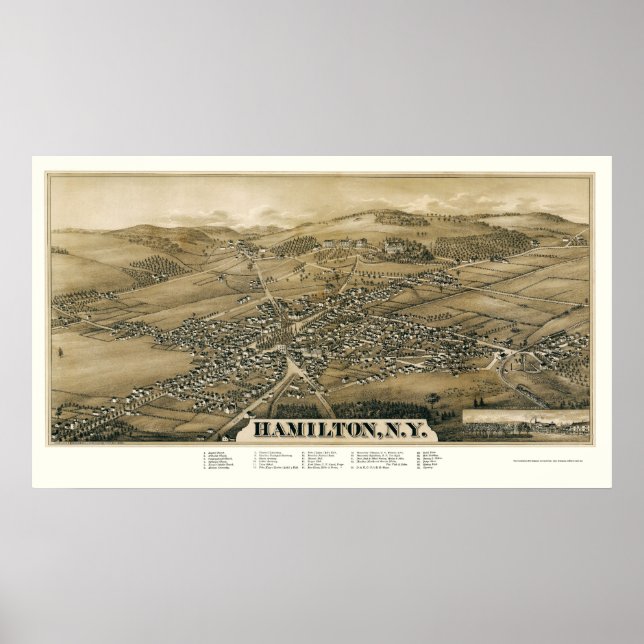 Hamilton, NY Panoramic Karta - 1885 Poster (Framsidan)
