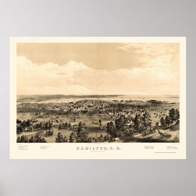 Hamilton, ON, Kanada Panoramic Karta - 1859 Poster (Framsidan)