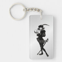 Hamlet Alas Poor Yorick!