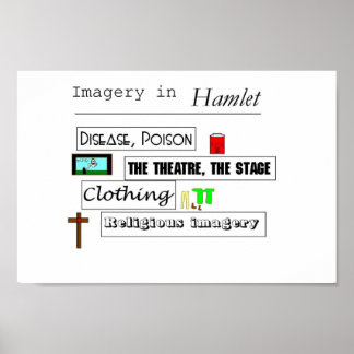 Hamlet Imagery Poster
