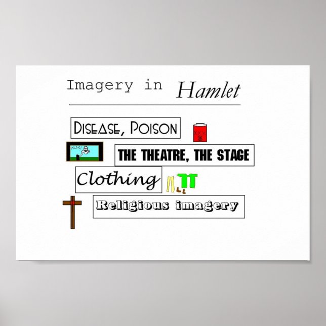 Hamlet Imagery Poster (Framsidan)