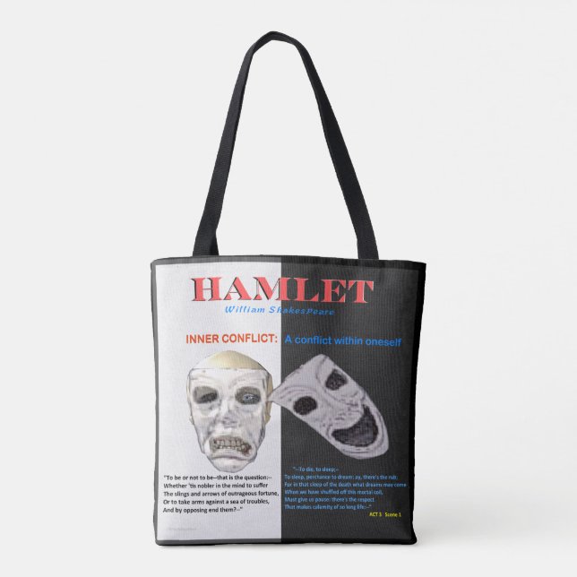 Hamlet inre konflikt tygkasse (Baksida)
