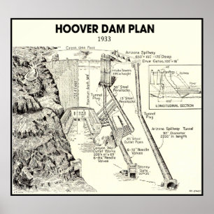 HAND PLOCKADE PLANEN FÖR HOOVER DAM 1933 POSTER