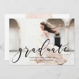 Handauktoriserad kategori av inbjudan 2017 Student