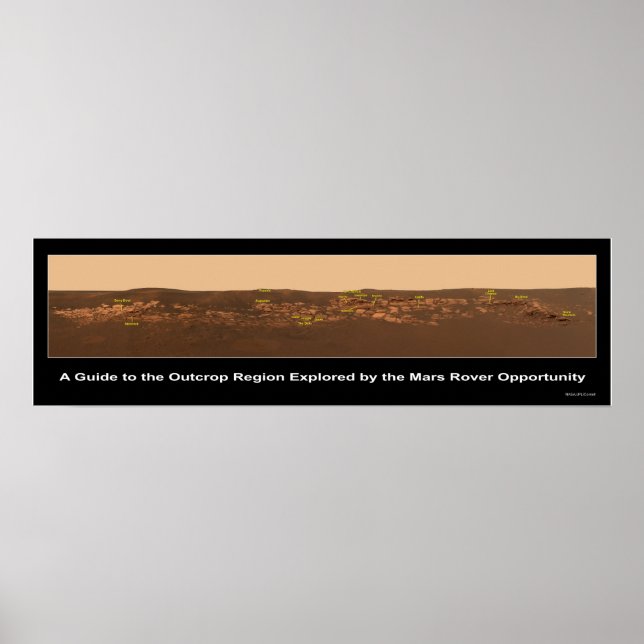 Handbok för Sten-utgröning nära Mars Rover-affärsm Poster (Framsidan)
