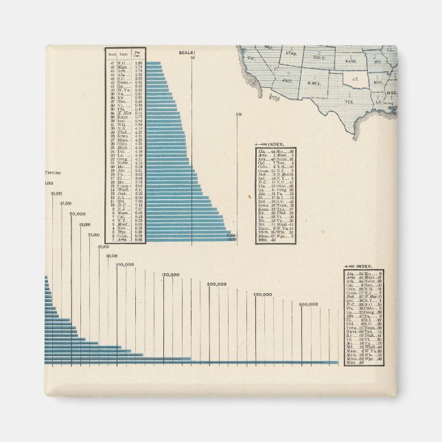 Handel, transport magnet (Framsidan)