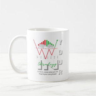 Handelsmotivation Bullish Mönster Kaffemugg