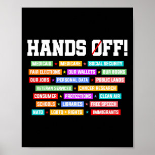 Händer av protestprotester mot Social mot säkerhet Poster