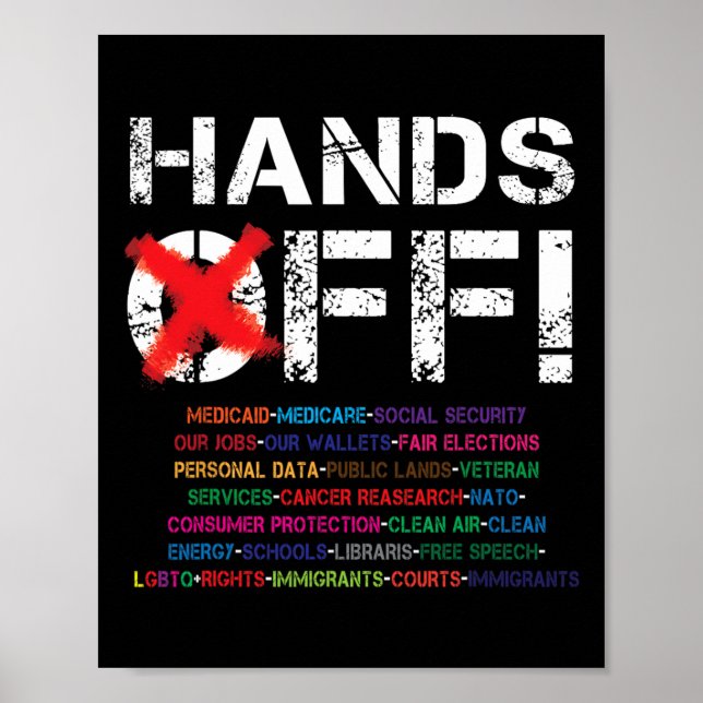 Händer av protesttest 2 poster (Framsidan)