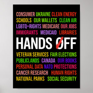Händer av T-shirt.png Poster