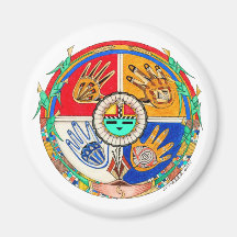 Händer av tidsenergi