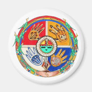 Händer av tidsenergi magnet