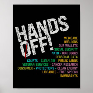 Händer av våra friheter skyddar de problem som upp poster
