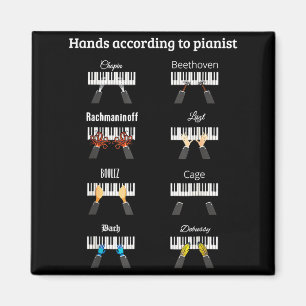 Händer enligt anists ano kliniskt musikinstrument magnet