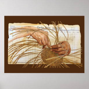 Händer i Basket Weaver Poster