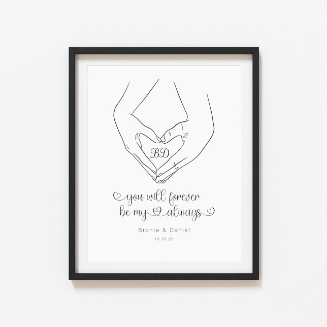 Händer par av konsthjärtform poster (Skapare uppladdad)
