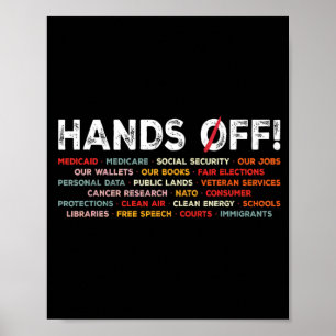 Händer Vintage av protest Poster