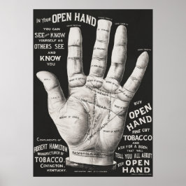 Handflatan Reading Poster
