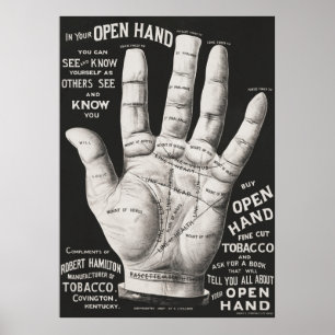 Handflatan Reading Poster