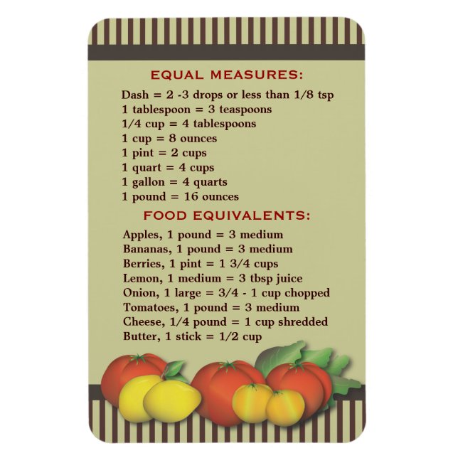 Handkökshandbok för kokning av magnet i Sage (Vertikal)