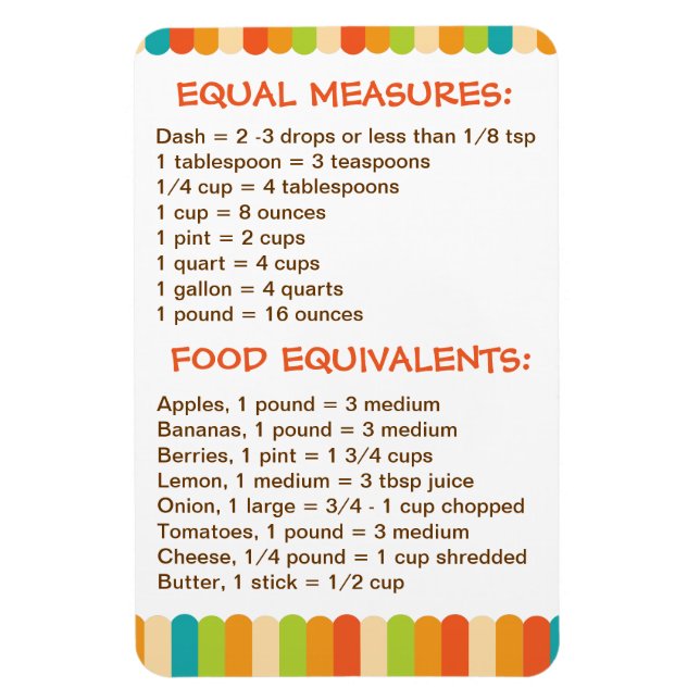 Handkökshandbok för kokning av recept Magnet (Vertikal)