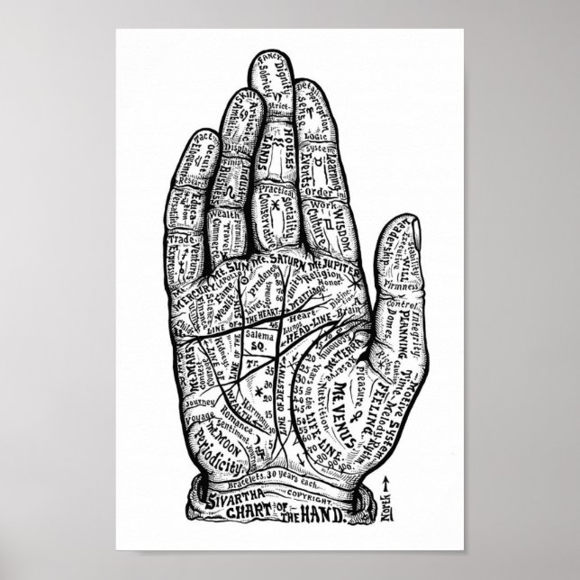 Handläsning Poster (Framsidan)