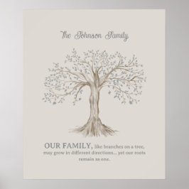 Handmålad anpassad familje trädcitat Beige Poster